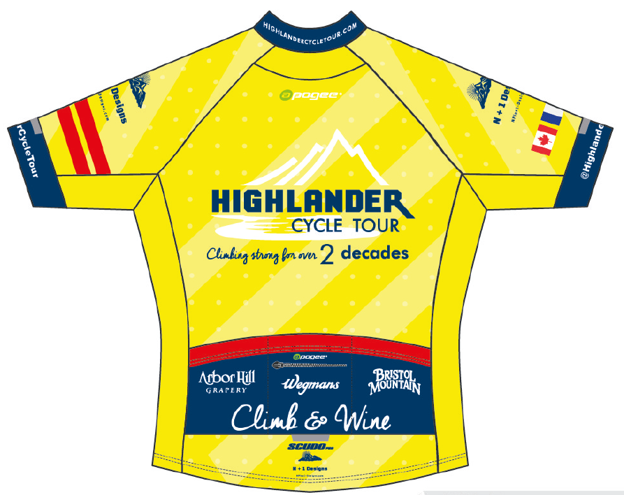 2019 HCT "20th Anniversary" Race Cut Cycling Jersey