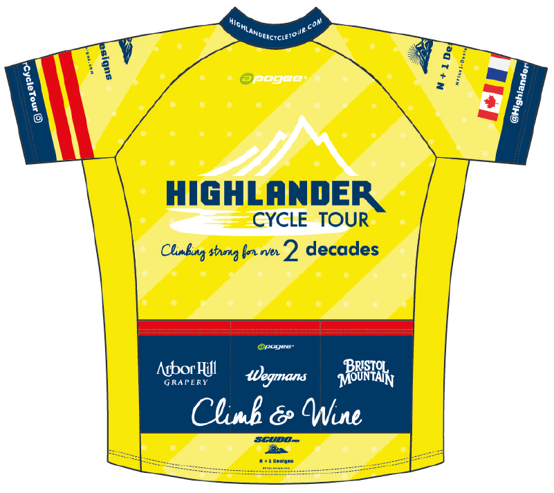 2019 HCT "20th Anniversary" Amateur Cut Cycling Jersey