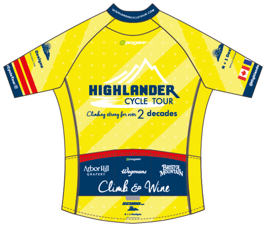 2019 HCT "20th Anniversary" Pro Plus Elite Cycling Jersey