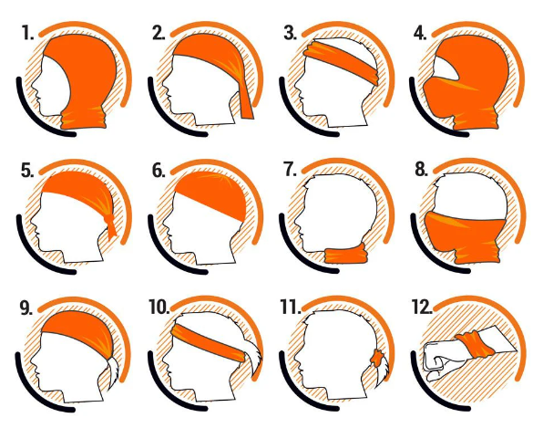 HCT Neck Gaiter